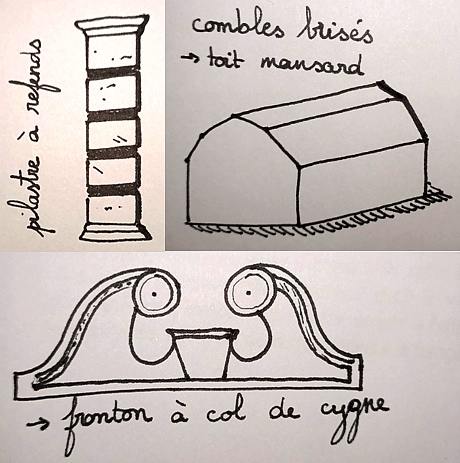 Histoire des arts images