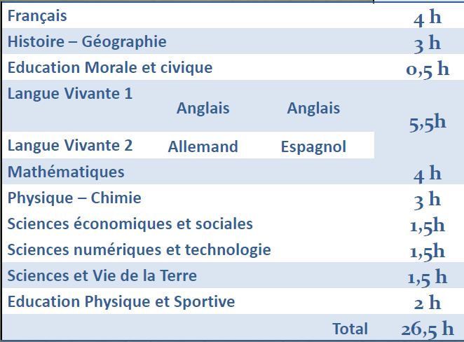 horaire_2nde